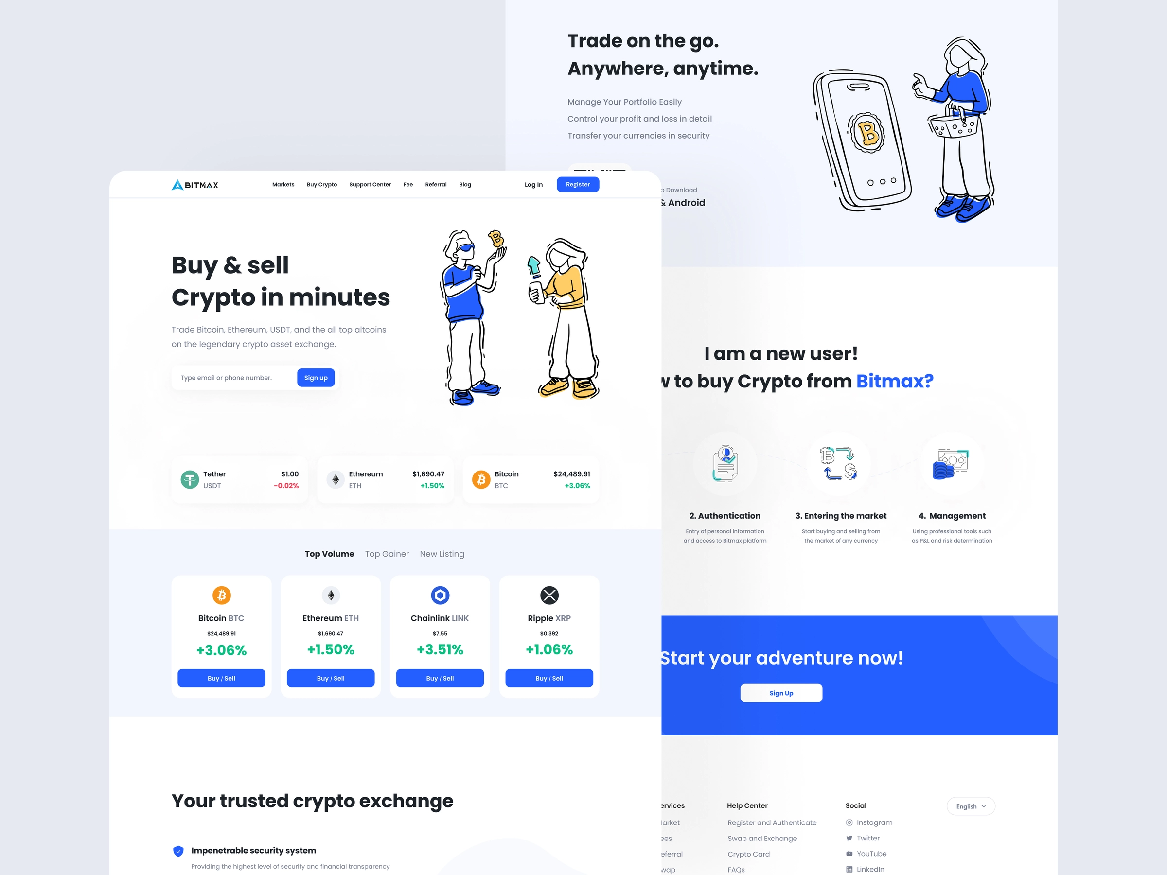 Websites Images